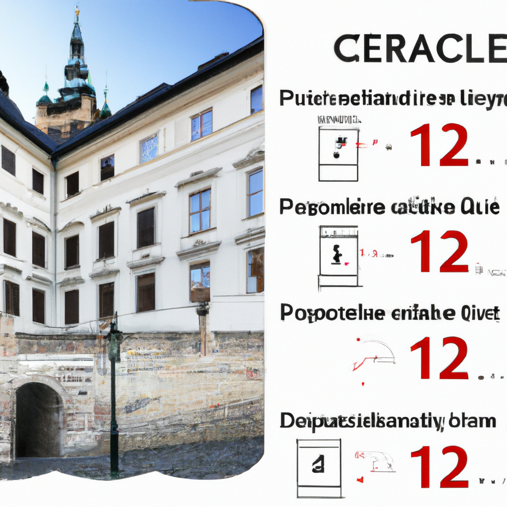 What Time Does Prague Castle Open? Castle Exploration Hours 11 - Practical information for visiting Prague Castle: Ticket prices, amenities, and more