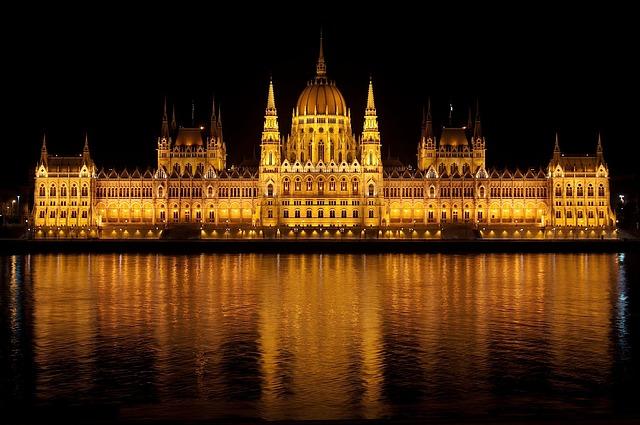 Planning Your Itinerary for Budapest and‍ Prague: A Comprehensive Guide
