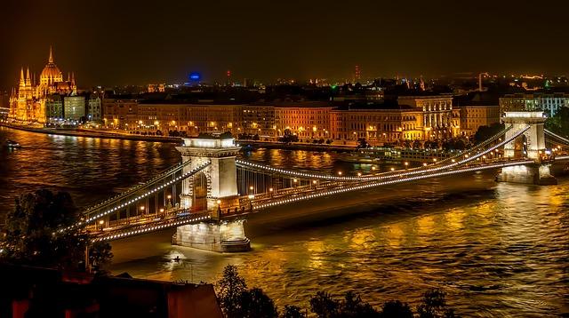 Exploring Budapest: Must-See Attractions and Hidden Gems